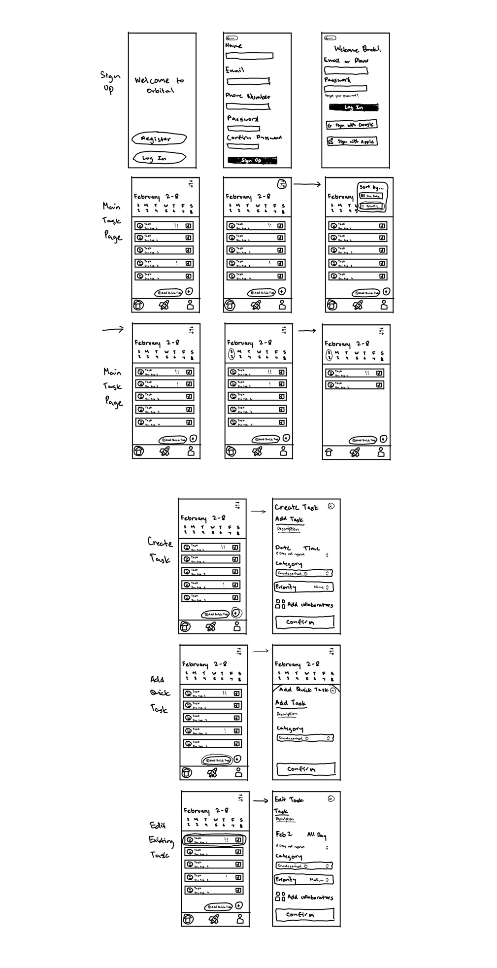 Wireframes details